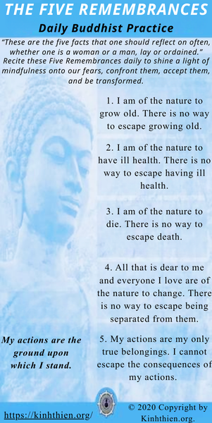 The Five Remembrances