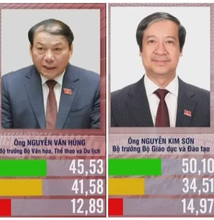 Vì điều gì mà con người trí thức thời nay nó lại tệ hại đến như vậy?