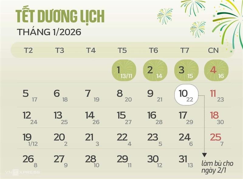 Lãnh đạo bận là dấu hiệu của một tổ chức chưa trưởng thành