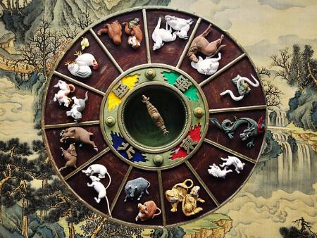  East Horoscope